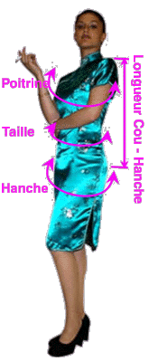 Female size: bust measurement, waist measurement
    and hip measurement.